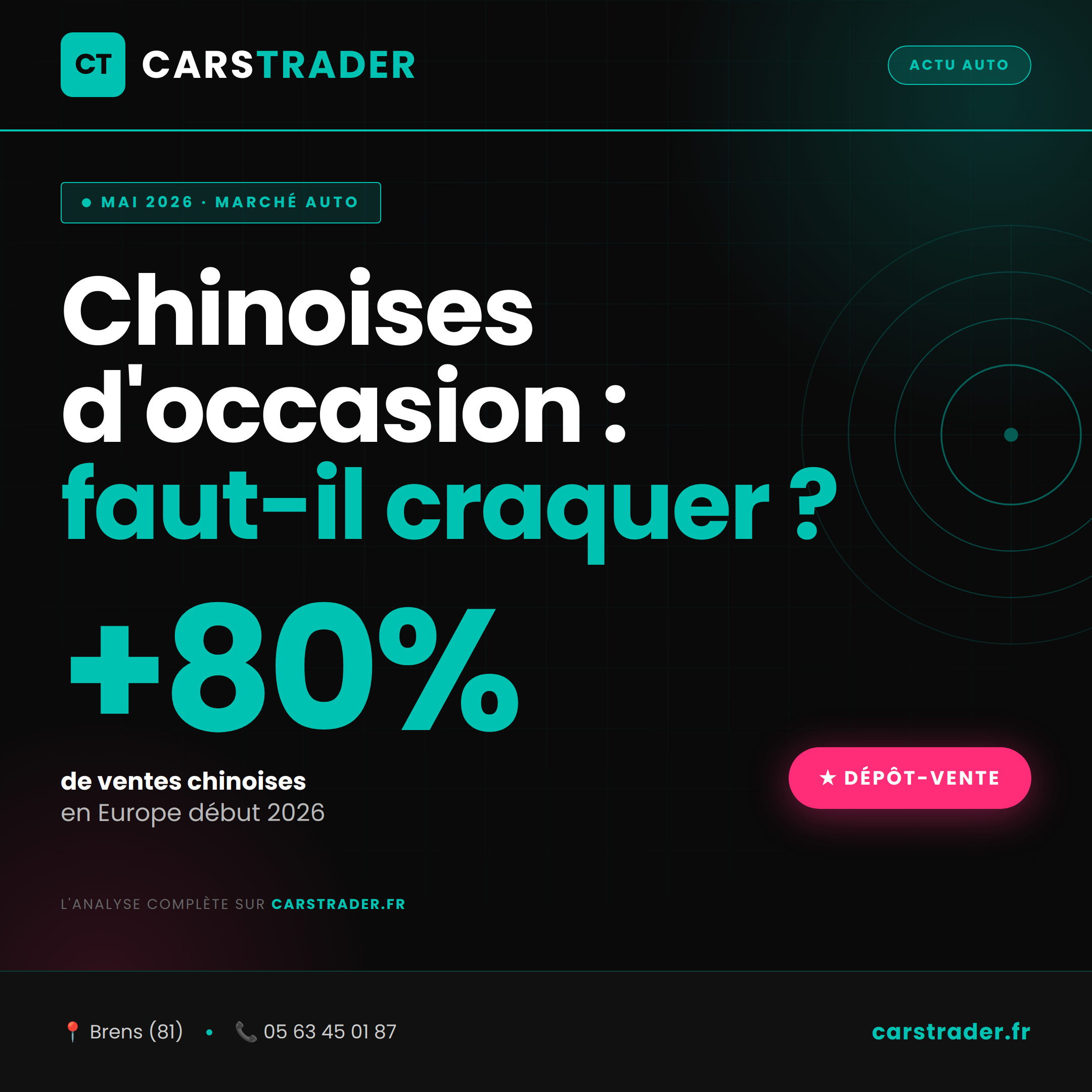 BYD, MG, Leapmotor :faut-il craquer pour une chinoise d